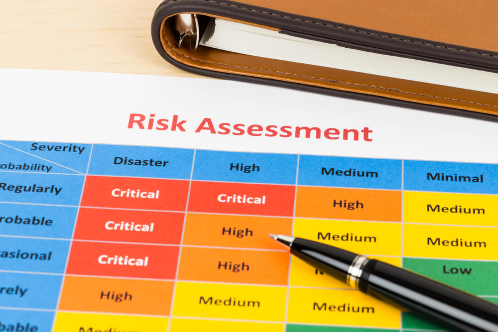 Introduction to Risk Assessment